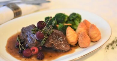 Dieting for Weight Loss